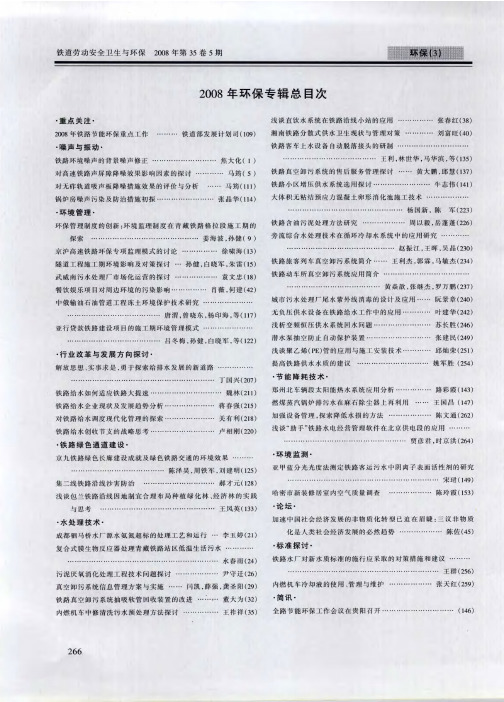 2008年环保专辑总目次