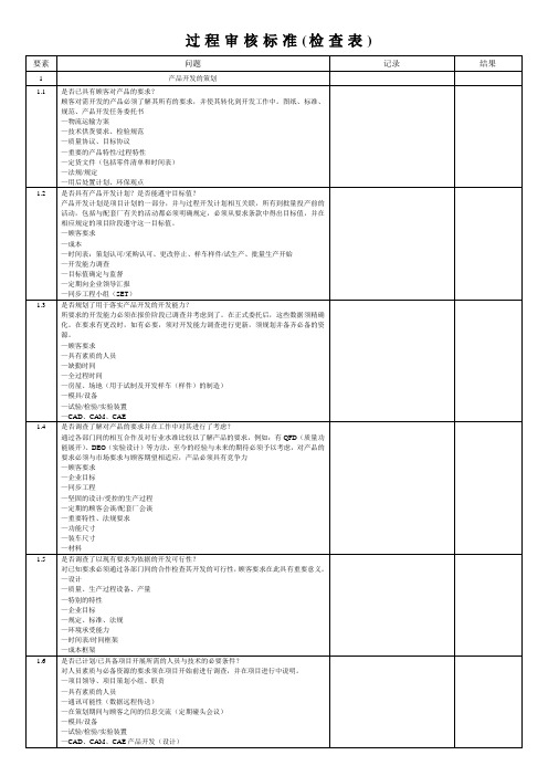 过程审核检查表