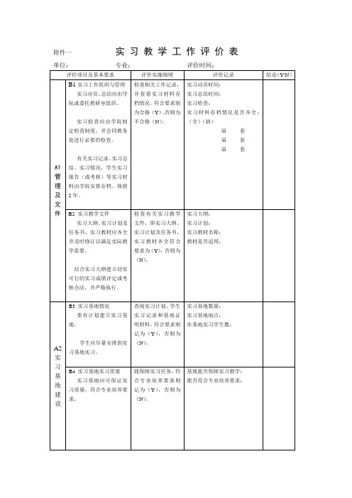 实习教学工作评价表