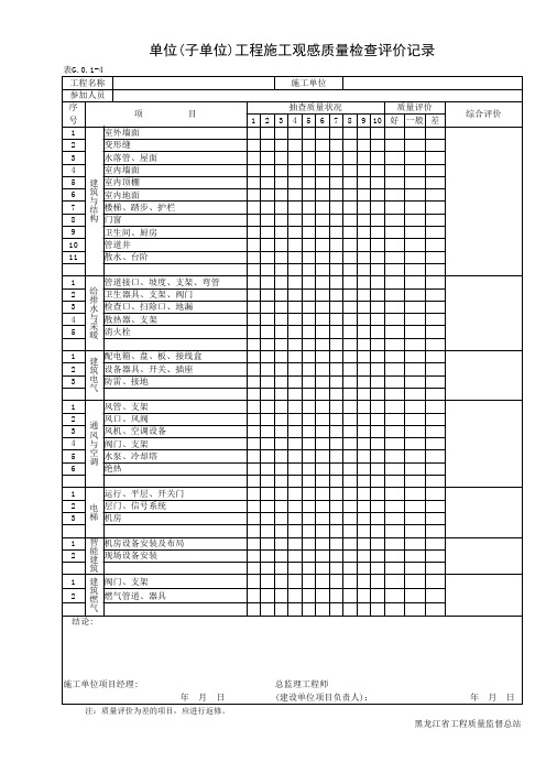 单位(子单位)工程施工观感质量检查评价记录