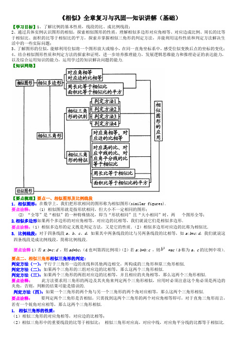 《相似》全章复习与巩固--巩固练习(基础无答案)