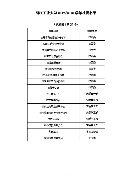 浙江工业大学20172018学年社团名录