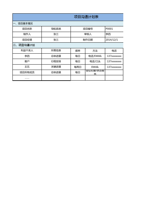 项目沟通计划表模版