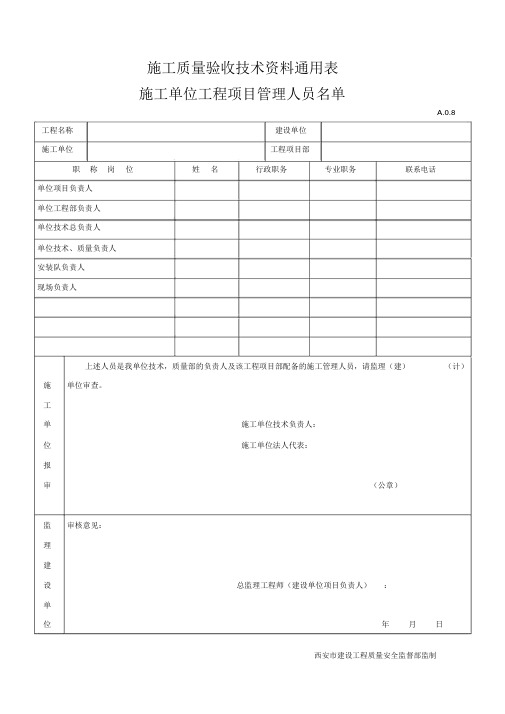 施工单位工程项目管理人员名单