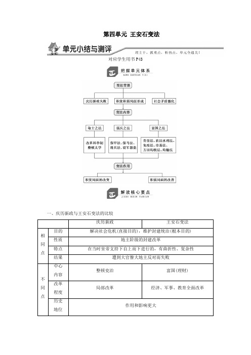 高中历史第四单元王安石变法单元小结与测评学案(含解析)新人教版选修1