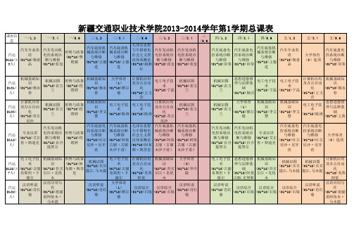 2013-2014年上学期信息汇总表0902