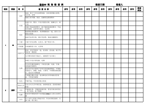 宿舍检查表