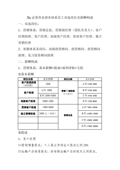 xx证券营业部各体系员工岗位双选及薪酬构成