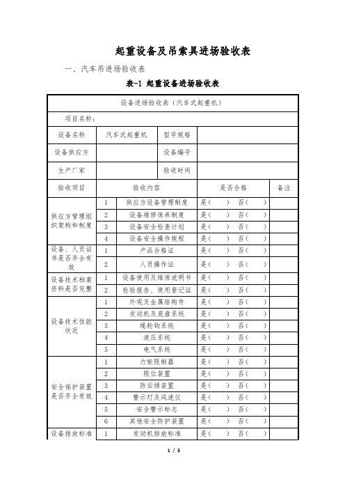 起重设备及吊索具进场验收表