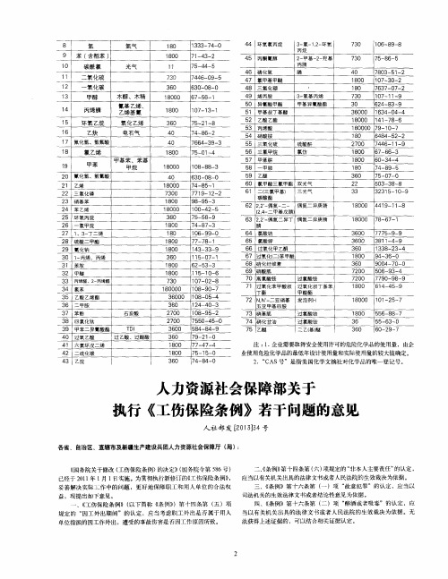 人力资源社会保障部关于执行《工伤保险条例》若干问题的意见 人社部发[2013]34号