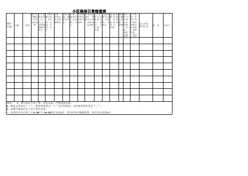 小区保洁日常检查表