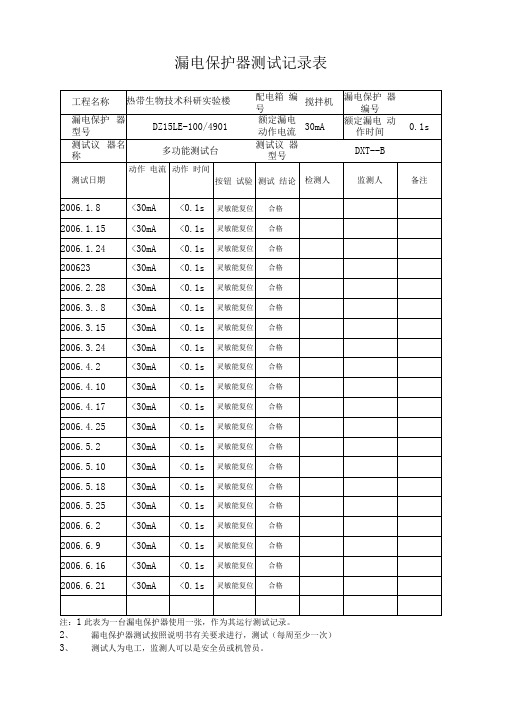 漏电保护器测试记录表-4