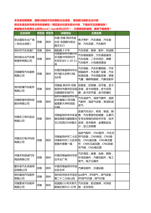 新版河南省改装汽车配件工商企业公司商家名录名单联系方式大全38家