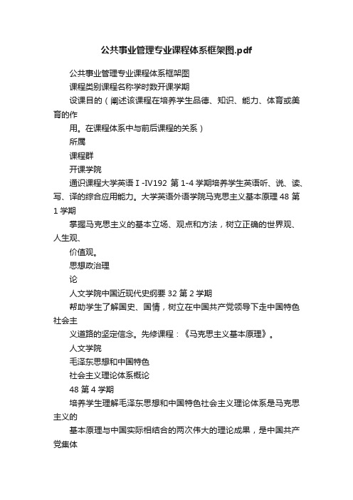 公共事业管理专业课程体系框架图.pdf