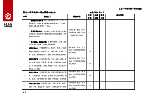 住宅—装饰装修—综合观感检查表