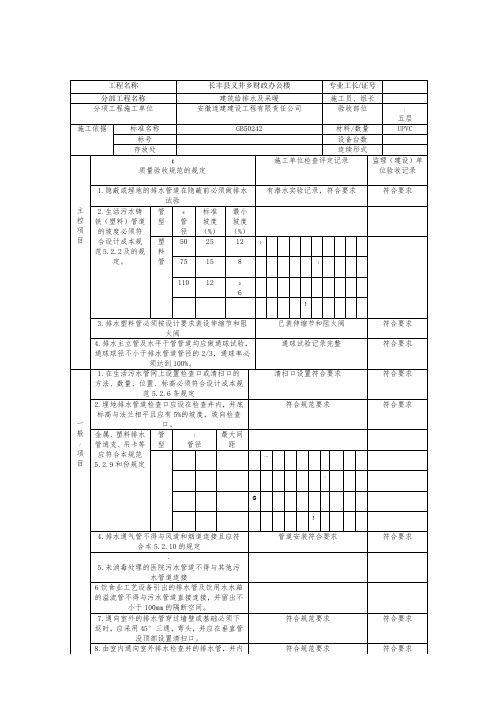 室内排水管道及配件安装检验批质量验收记录