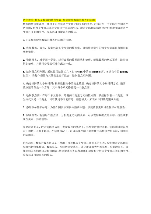 初中数学 什么是数据的散点矩阵 如何绘制数据的散点矩阵图