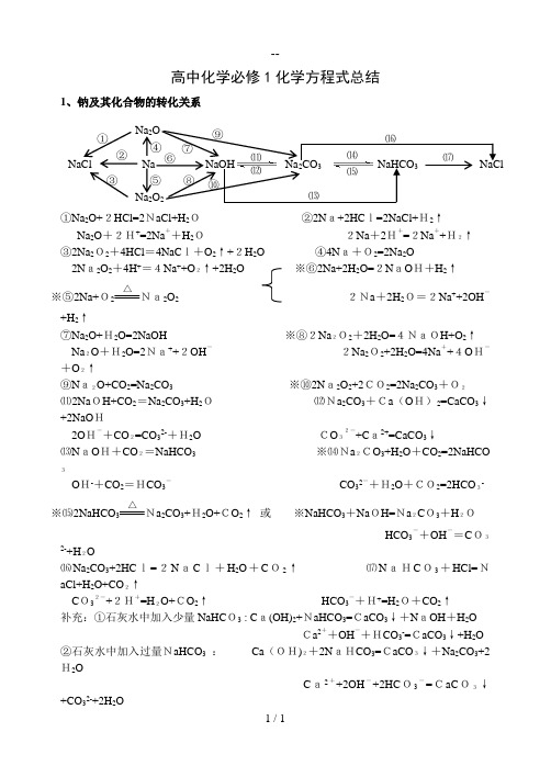 高中化学必修一方程式总结