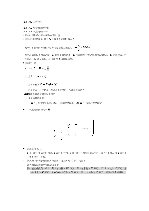 总投资收益率ROI是用来衡量整个...