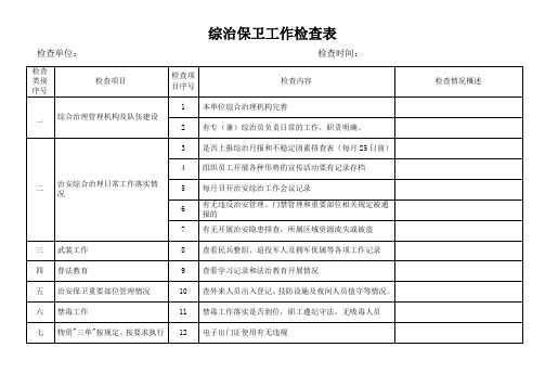 13综治保卫工作检查表