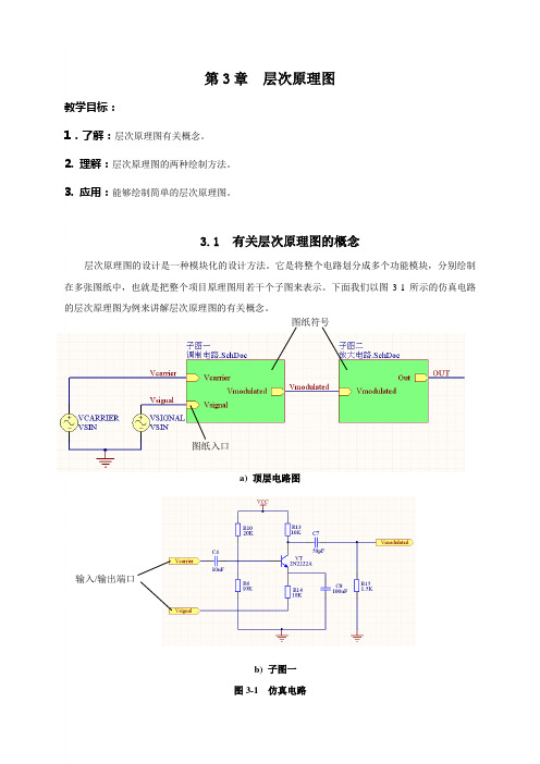 第3章  层次原理图