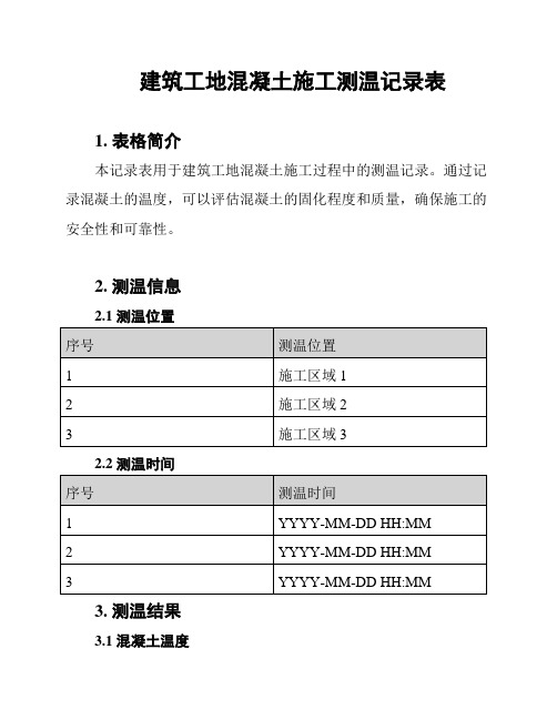 建筑工地混凝土施工测温记录表