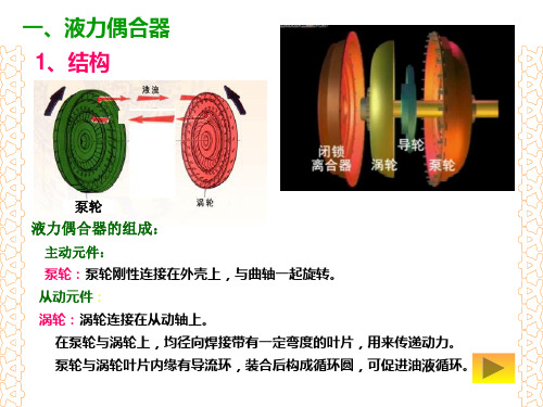 变矩器