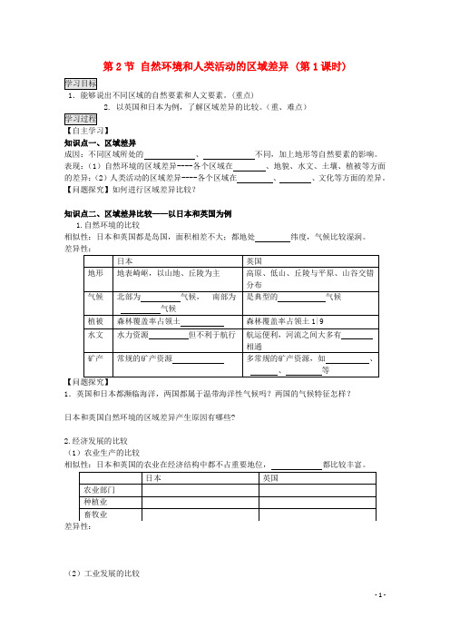 高中地理 1.2.1《自然环境和人类活动的区域差异》学案 鲁教版必修3