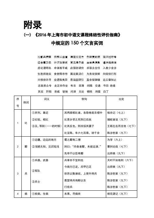 上海中考150个文言实词