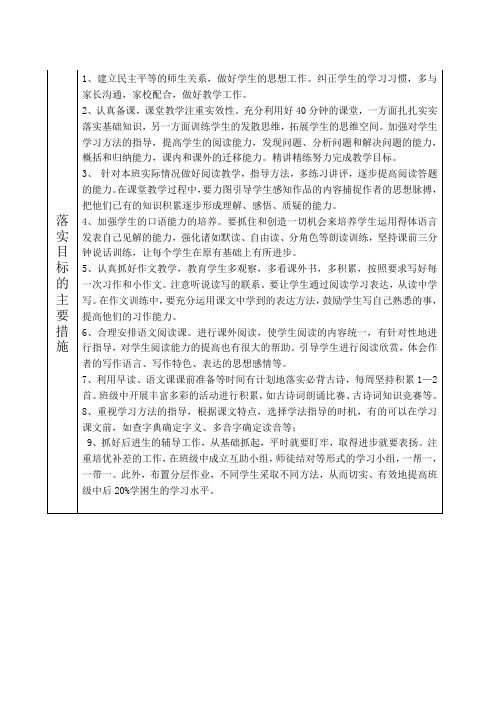 落实目标的具体措施 (3)