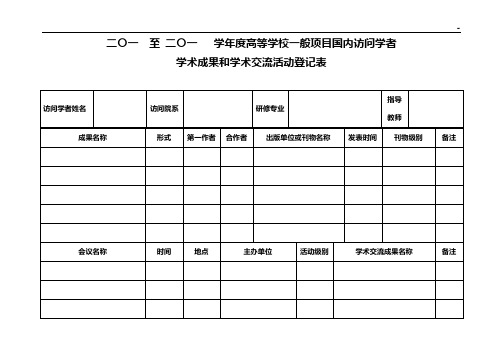 二〇一三至二〇一四学年度高等学校国内访问学者