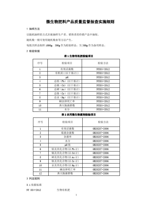 生物肥产品质量监督抽查实施细则