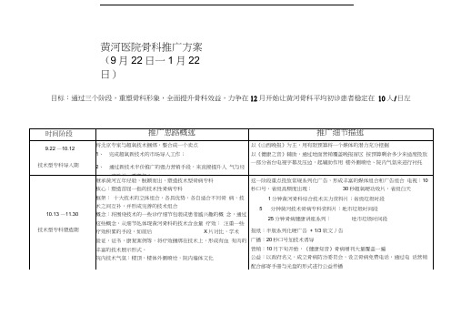 骨科推广方案