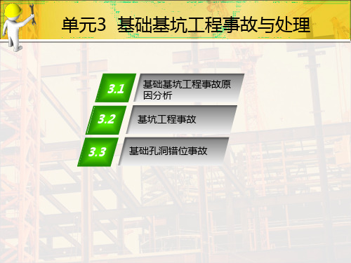 单元3基础基坑工程事故与处理建筑工程质量事故分析与处理教学课件