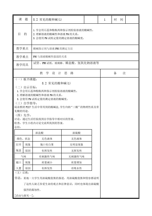 沪教版九年级下册初中化学《5.初识酸和碱 5.1生活中的酸和碱 常见的酸和碱》_18