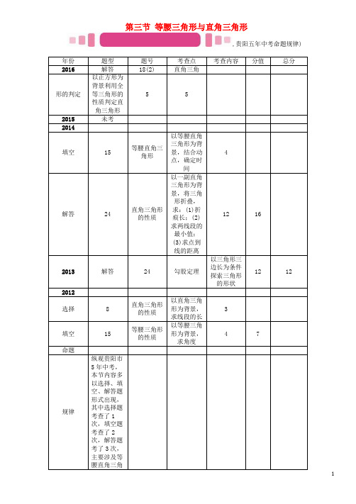 中考数学命题研究 第一编 教材知识梳理篇 第四章 图形