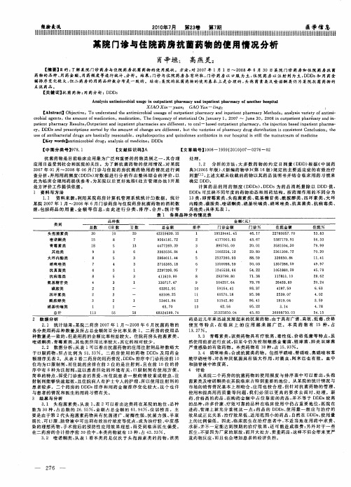 某院门诊与住院药房抗菌药物的使用情况分析