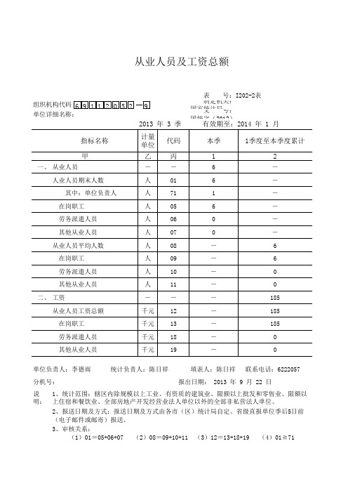 从业人员及工资总额(劳动工资统计表)