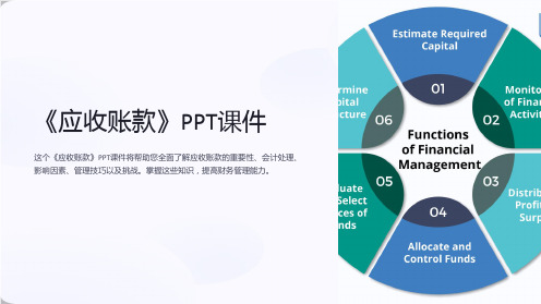 《应收账款》课件