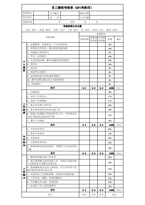 员工绩效考核表KPI专用excel表格模板