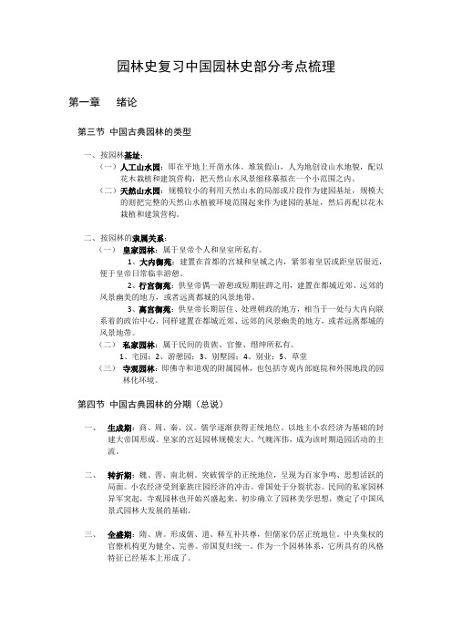 中国园林史考点梳理