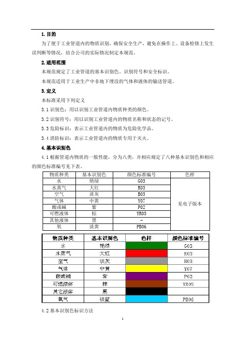 工业管道标识规范