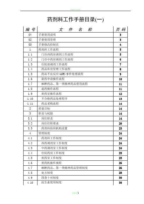 药剂科工作手册