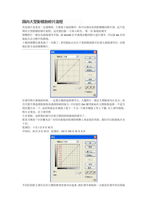 大型影楼的修片流程