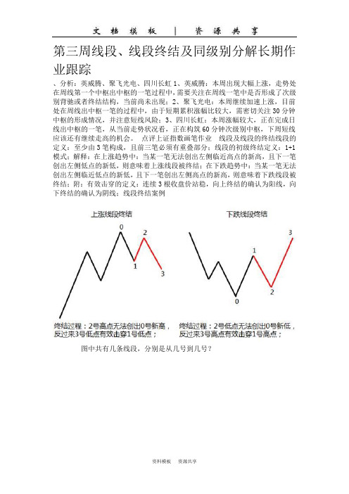 课程资料：第三周 线段线段终结及同级别分解