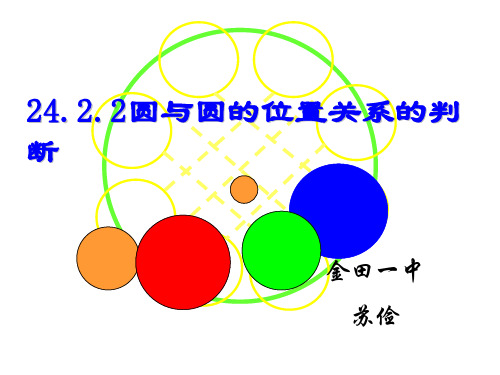 圆和圆位置关系课件