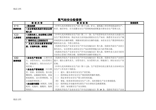 最新氧气、乙炔站安全检查表资料