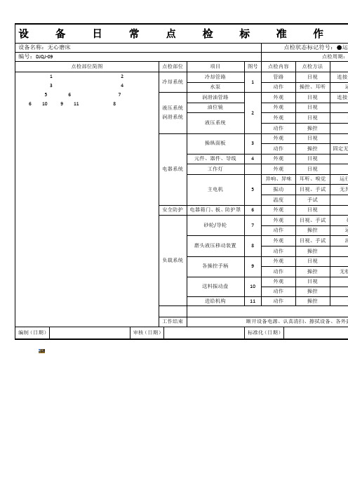 无心磨床点检作业指导书