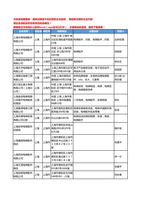 2020新版上海市电梯配件工商企业公司名录名单黄页联系方式大全191家