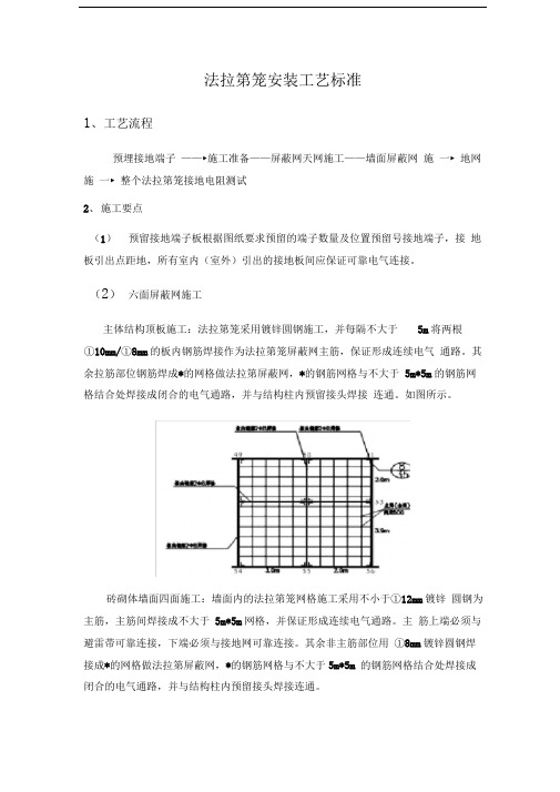 法拉第笼施工工艺标准